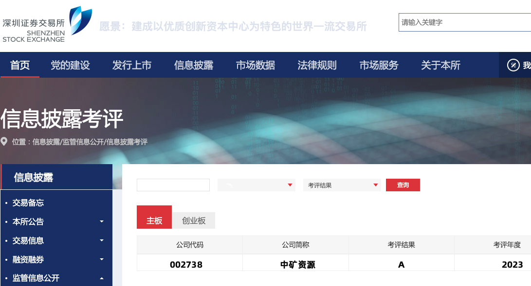 28圈体育荣获深交所信息披露工作A级（优秀）评价